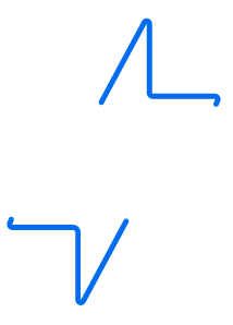 MOEVCAFE
